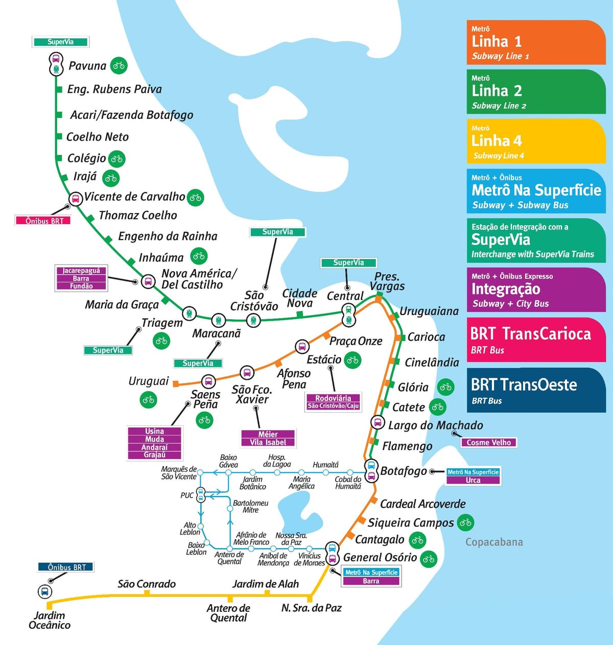 Rio de Janeiro metro kaart