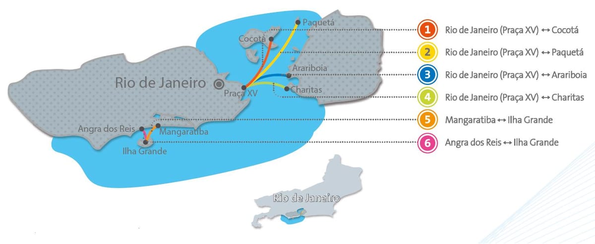 Rio de Janeiro boot kaart
