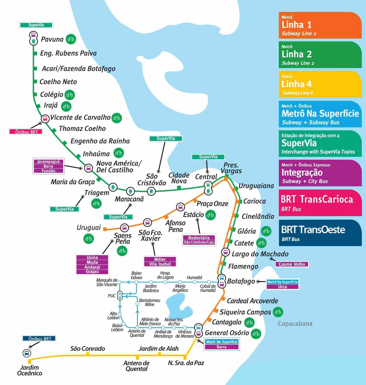 Rio de Janeiro metro kaart pdf