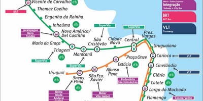 De Metro in Rio de Janeiro kaart
